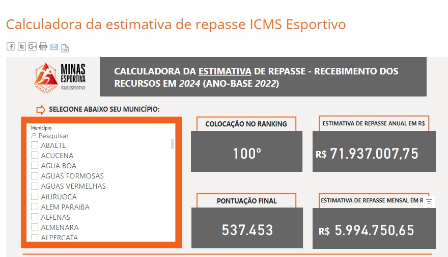 Sedese lança Calculadora da Estimativa de repasse de recurso do ICMS Esportivo e retifica o Relatório dos Índices Definitivos do ICMS Solidário  
