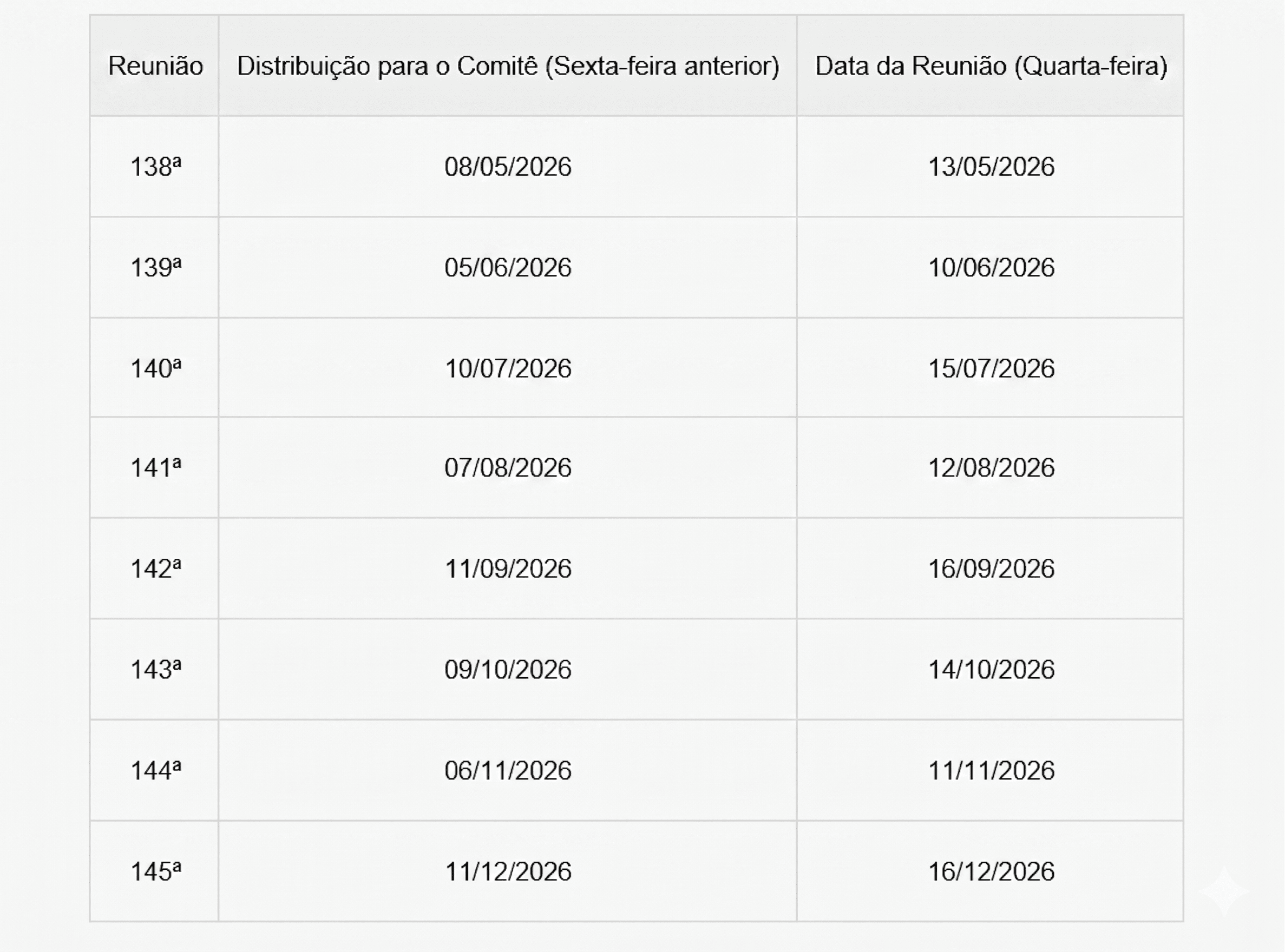 cronograma reunioes LIE 2 1