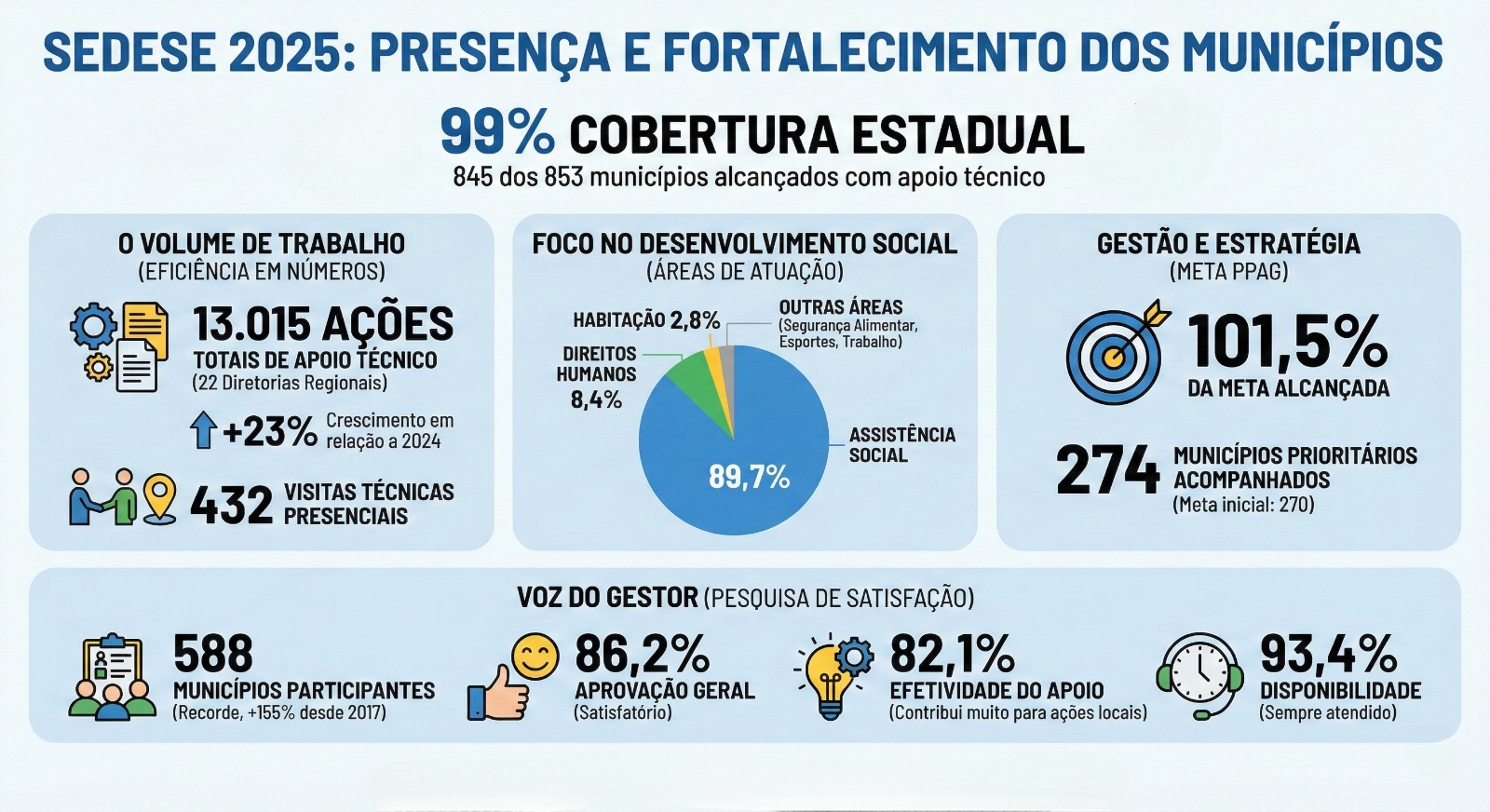 WhatsApp Image 2026 01 22 at 10.48.12