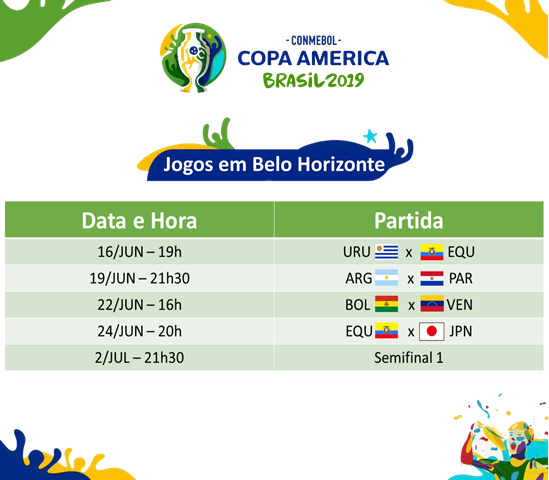 Mineirão recebe jogos da Copa América 2019 a partir do próximo domingo 